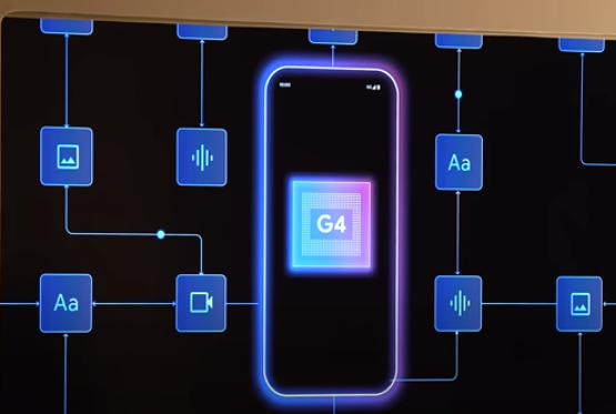 Google Pixel 9 Processor